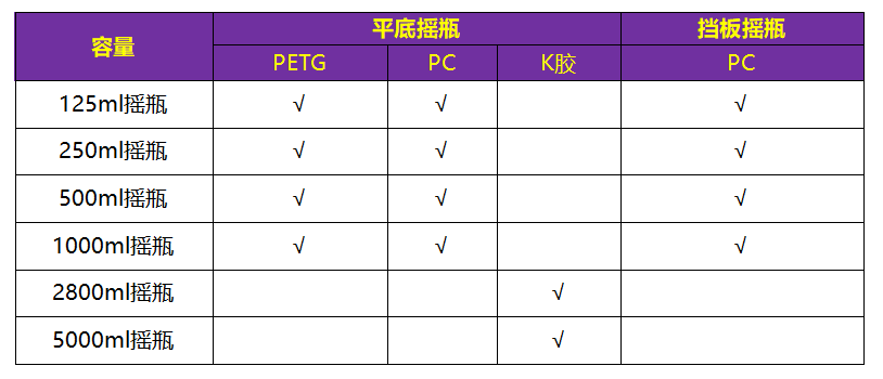 微信截图_20220518100409.png